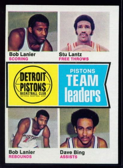74T 86 Pistons Team.jpg